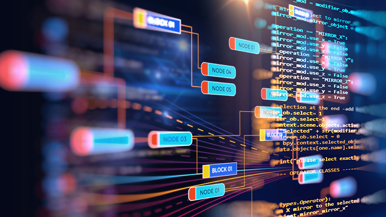 futuristic decision mapping