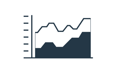 Data chart icon.